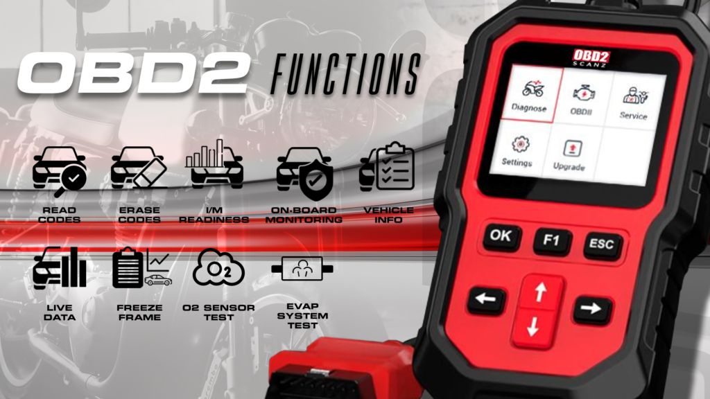 OBD2Scan Motorbike Diagnostic Tool OBD2 Functions