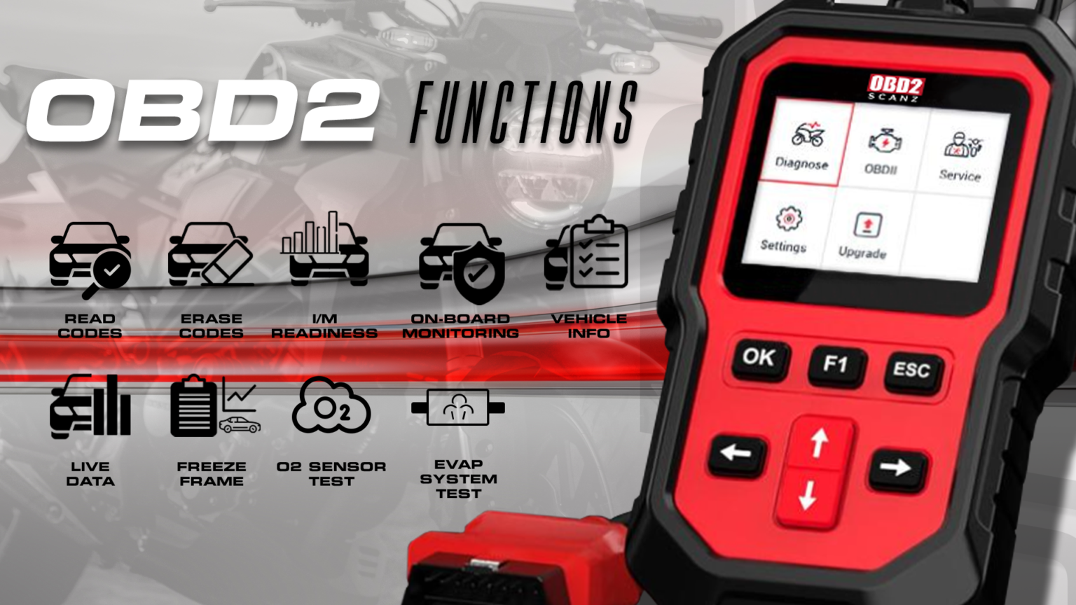 OBD2Scan Motorbike Diagnostic Tool OBD2 Functions