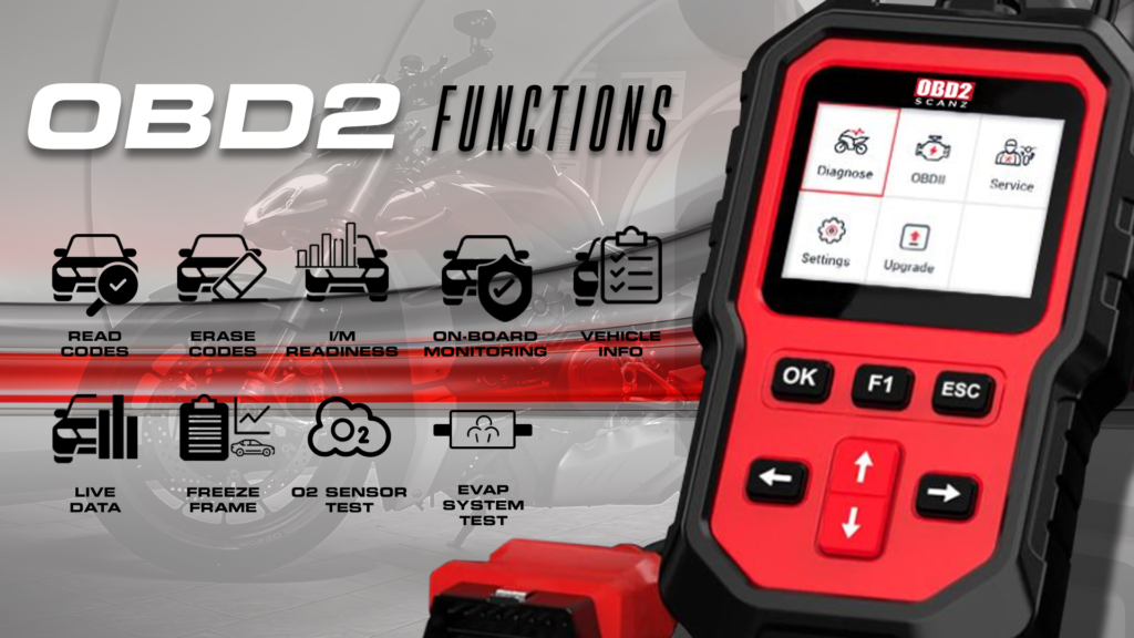 OBD2Scan Motorbike Diagnostic Tool OBD2 Functions